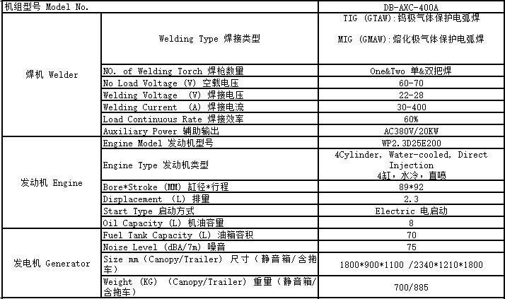 400A柴油发电焊机